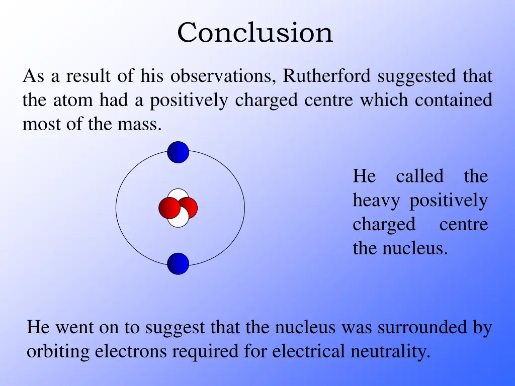 conclusion 6