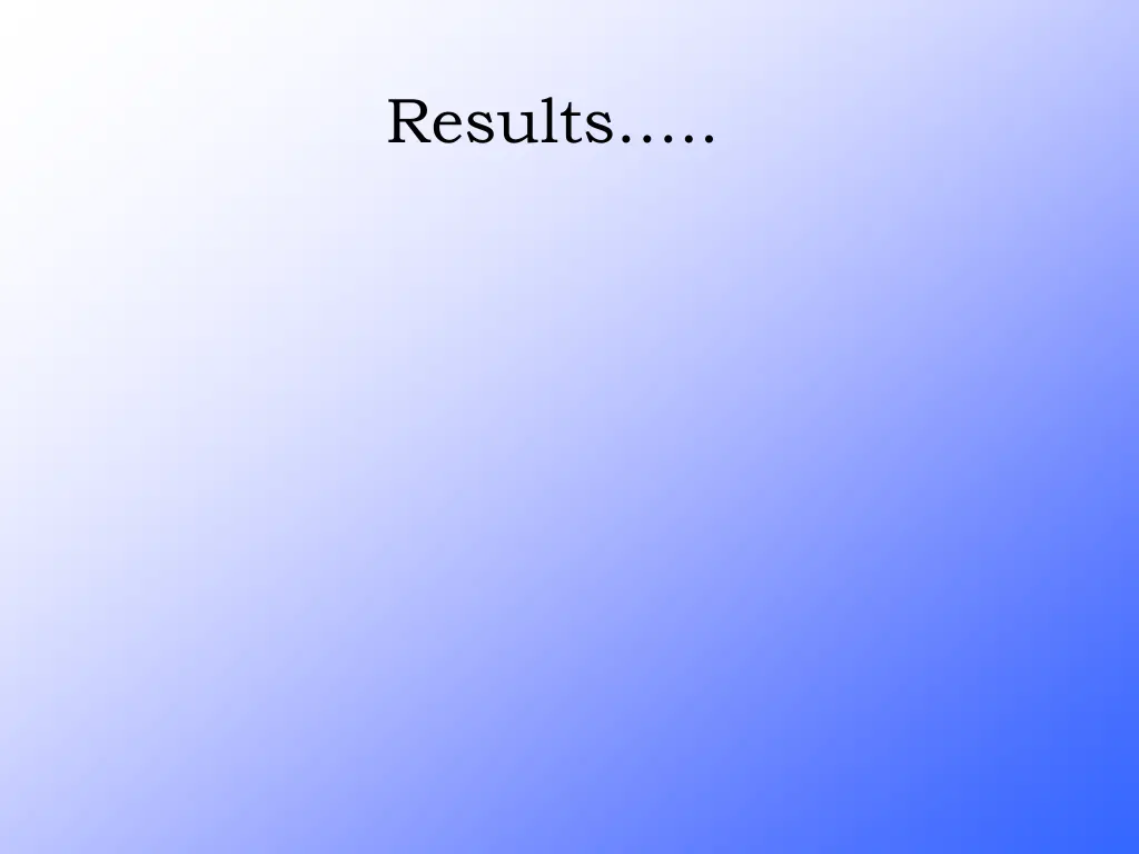 results