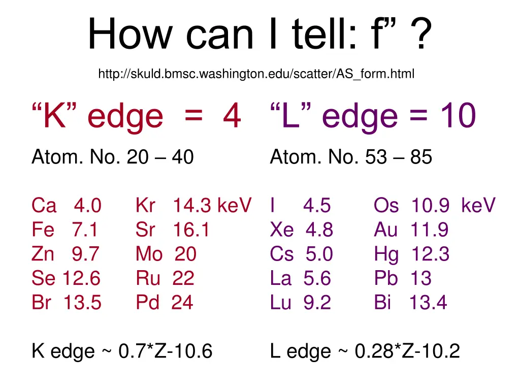 how can i tell f