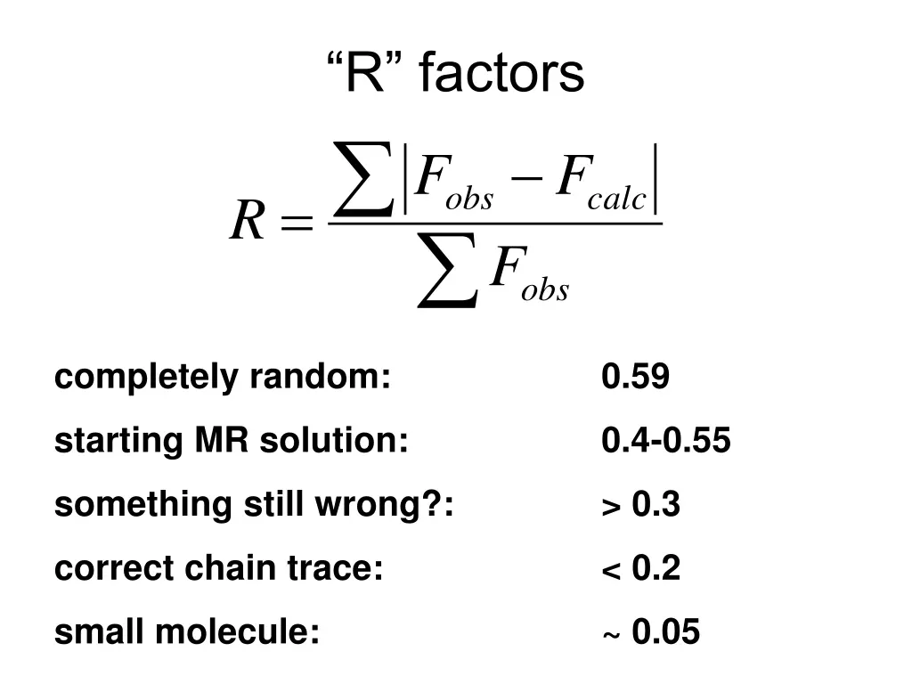r factors obs f