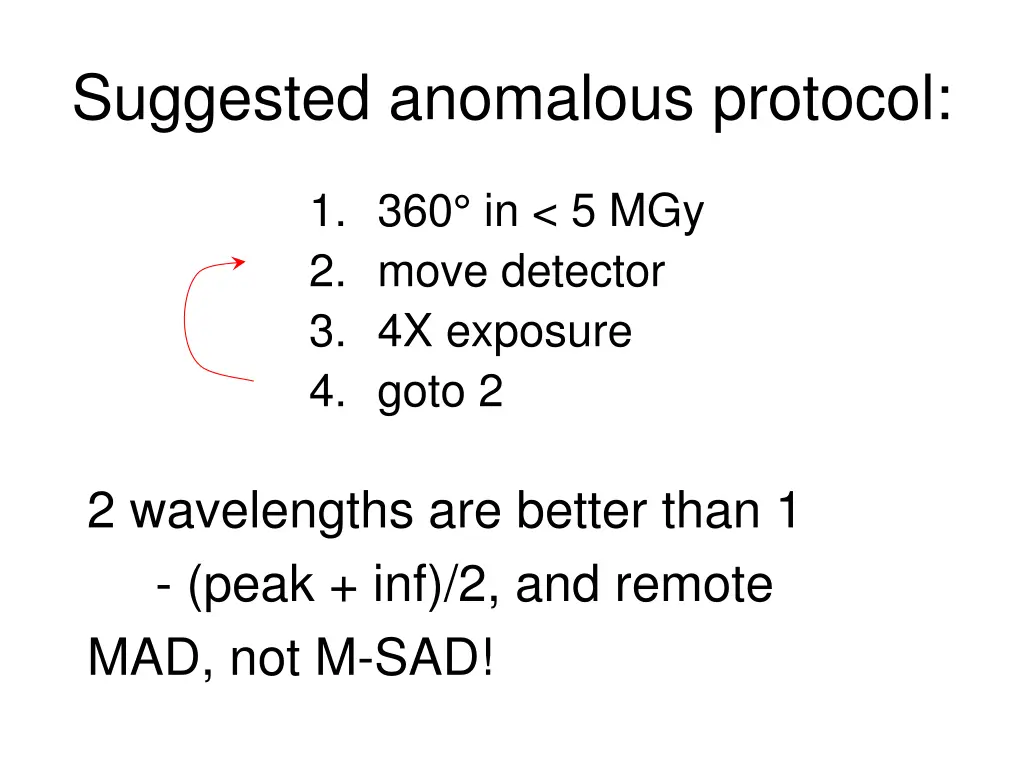suggested anomalous protocol
