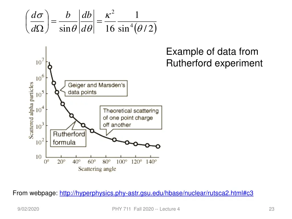 slide23