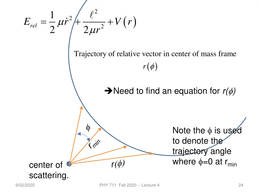 slide24