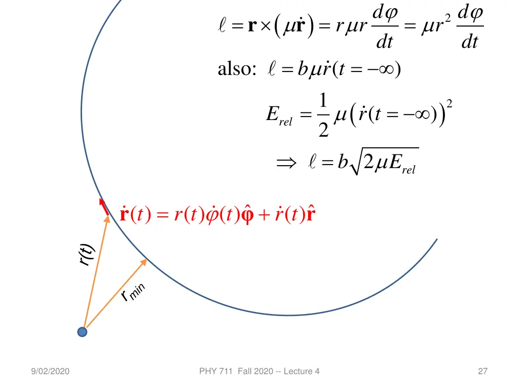 slide27