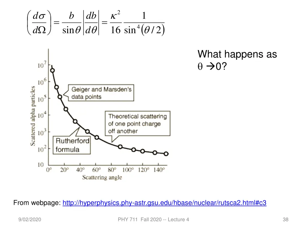 slide38