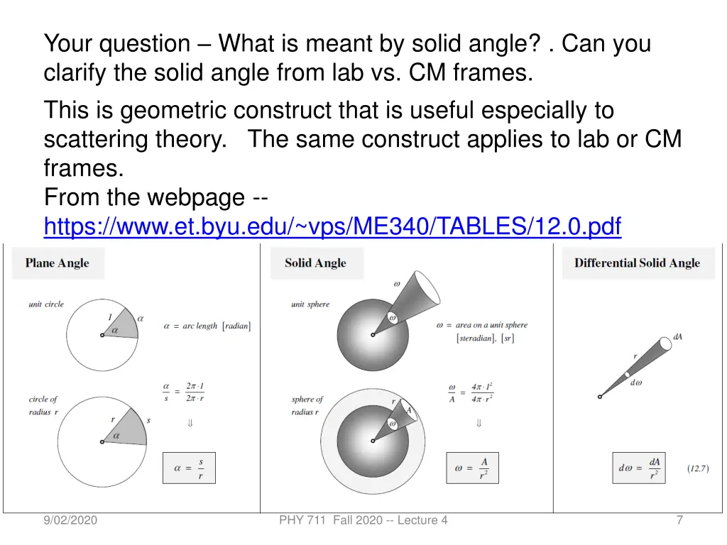 your question what is meant by solid angle