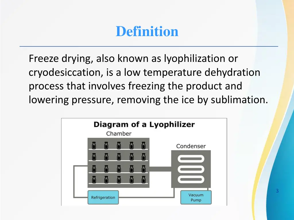 definition