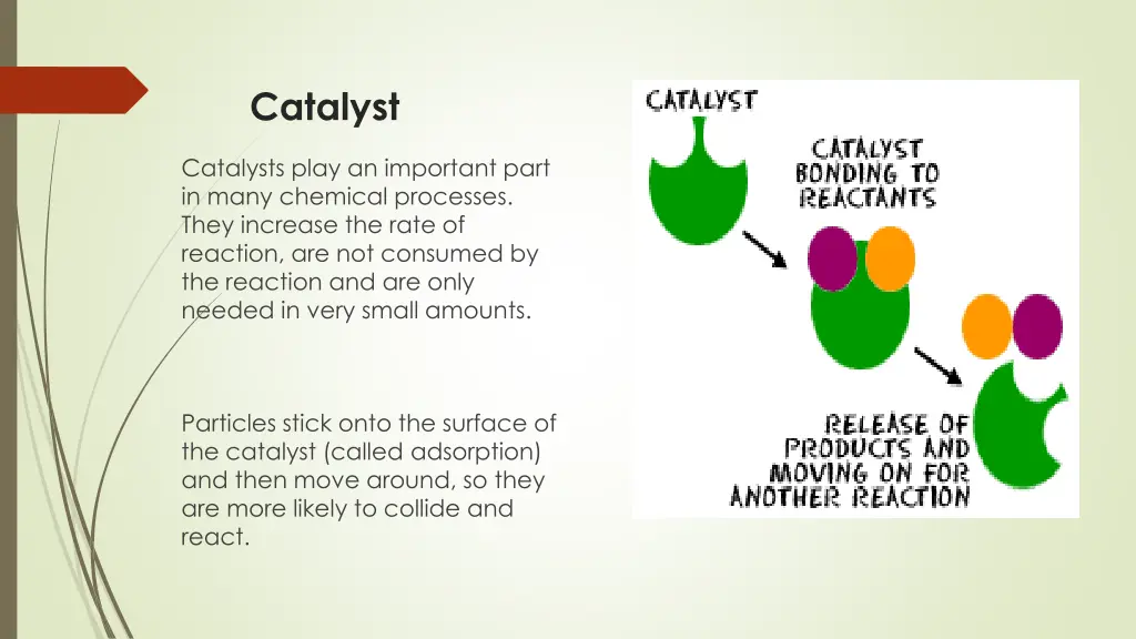catalyst
