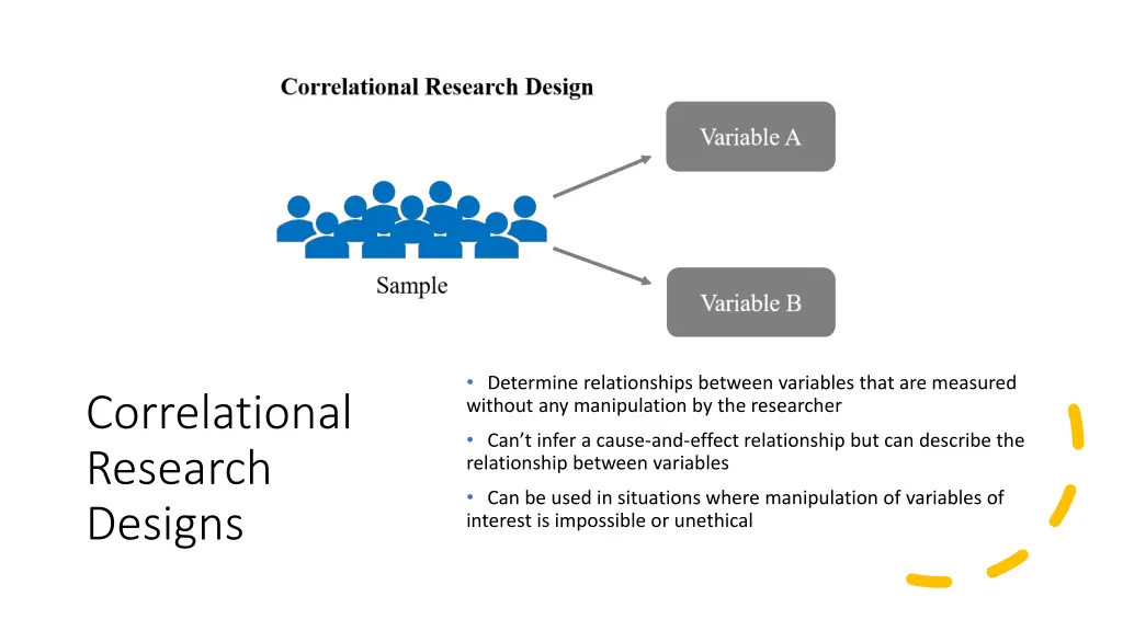 determine relationships between variables that