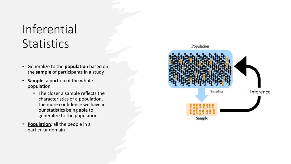 inferential statistics