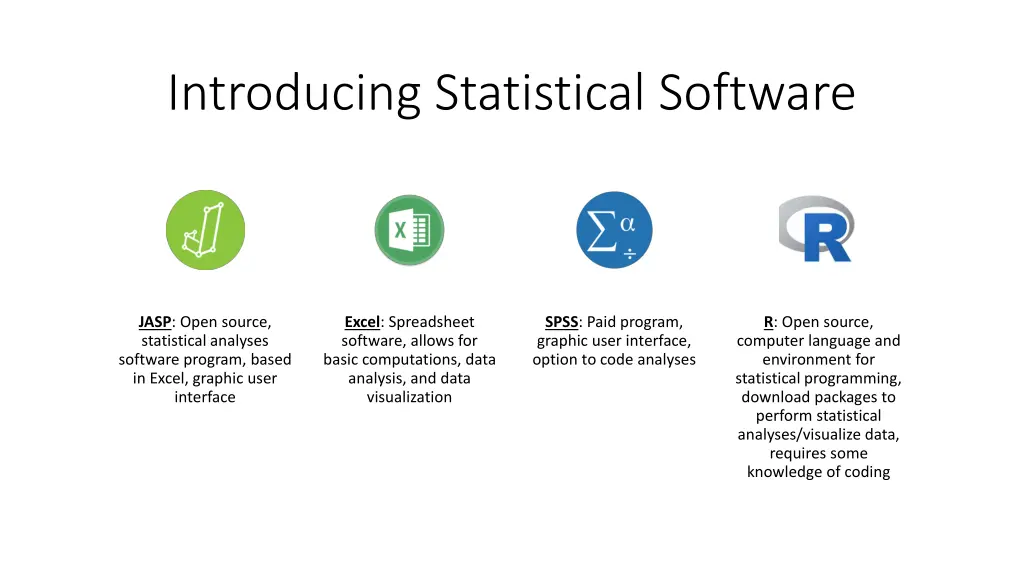 introducing statistical software