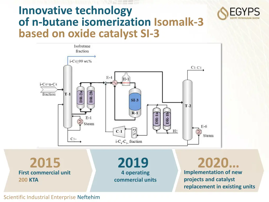 innovative technology of n butane isomerization
