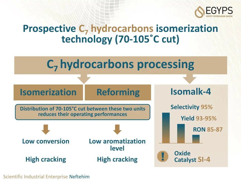 prospective 7 hydrocarbons isomerization