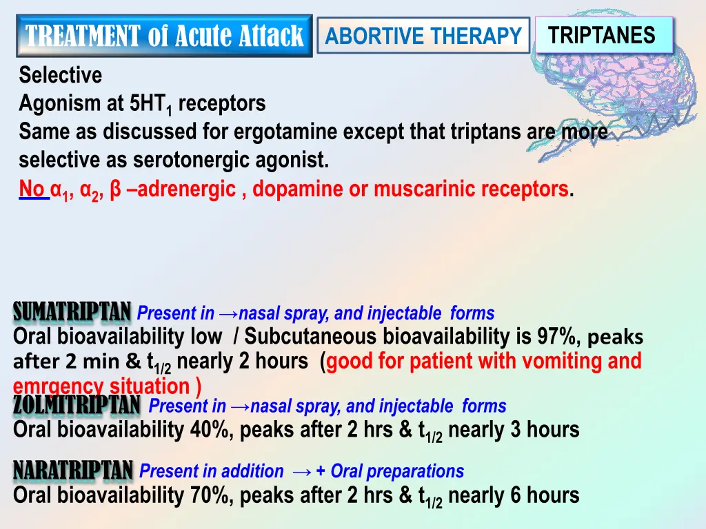 treatment of acute attack 2