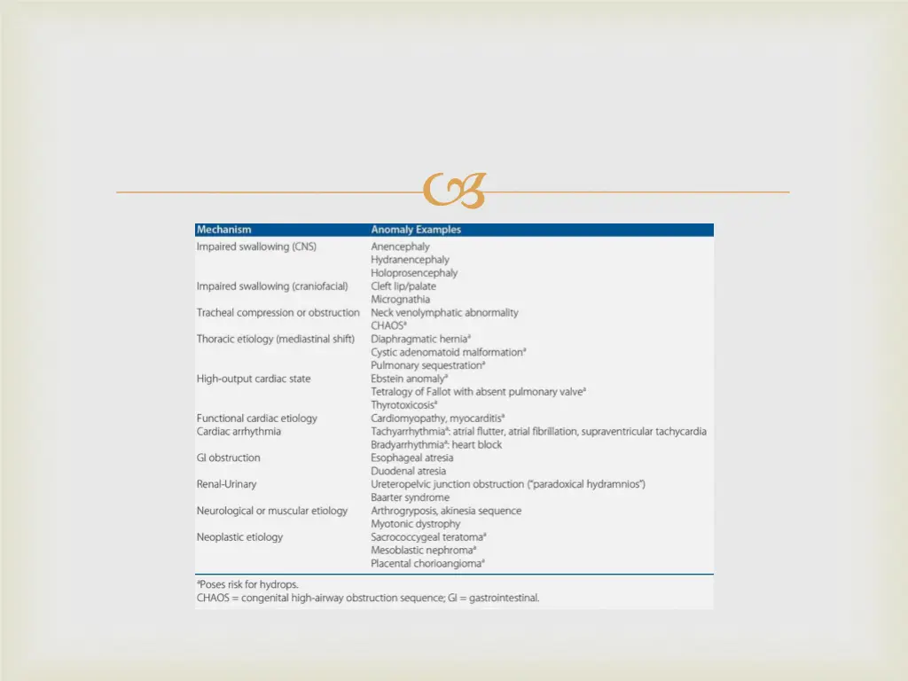 slide14