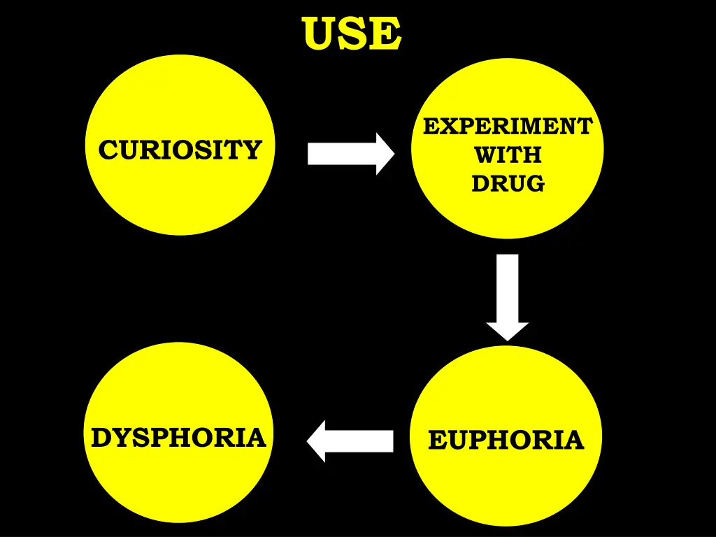 slide12