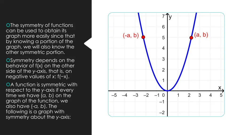 the symmetry of functions can be used to obtain