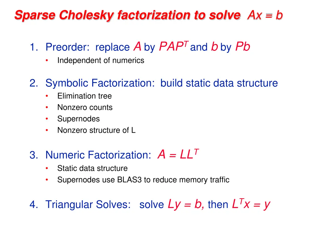 sparse cholesky factorization to solve ax b