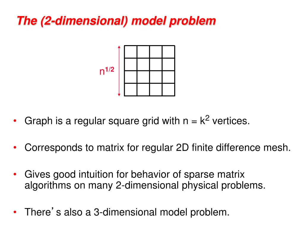 the 2 dimensional model problem