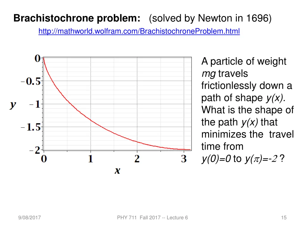 brachistochrone problem solved by newton in 1696