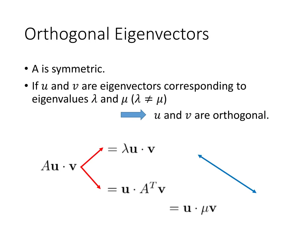 orthogonal eigenvectors 1
