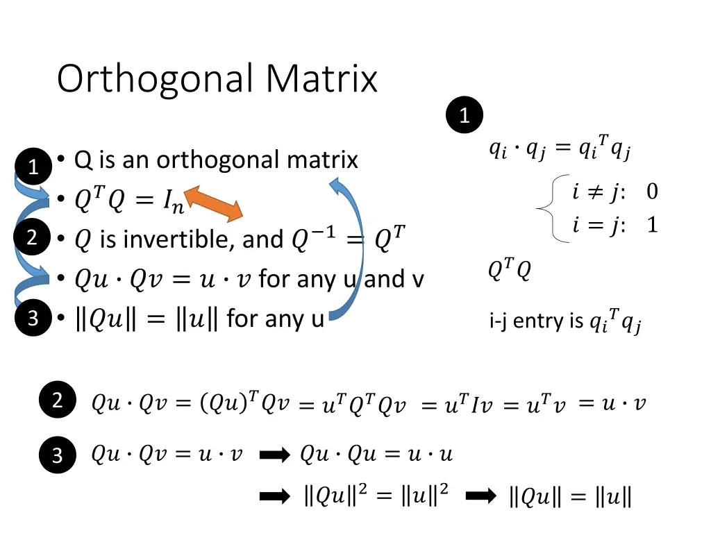 orthogonal matrix 1
