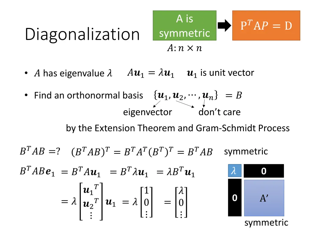 slide19