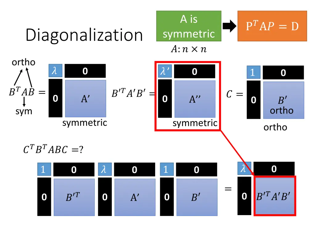 slide20