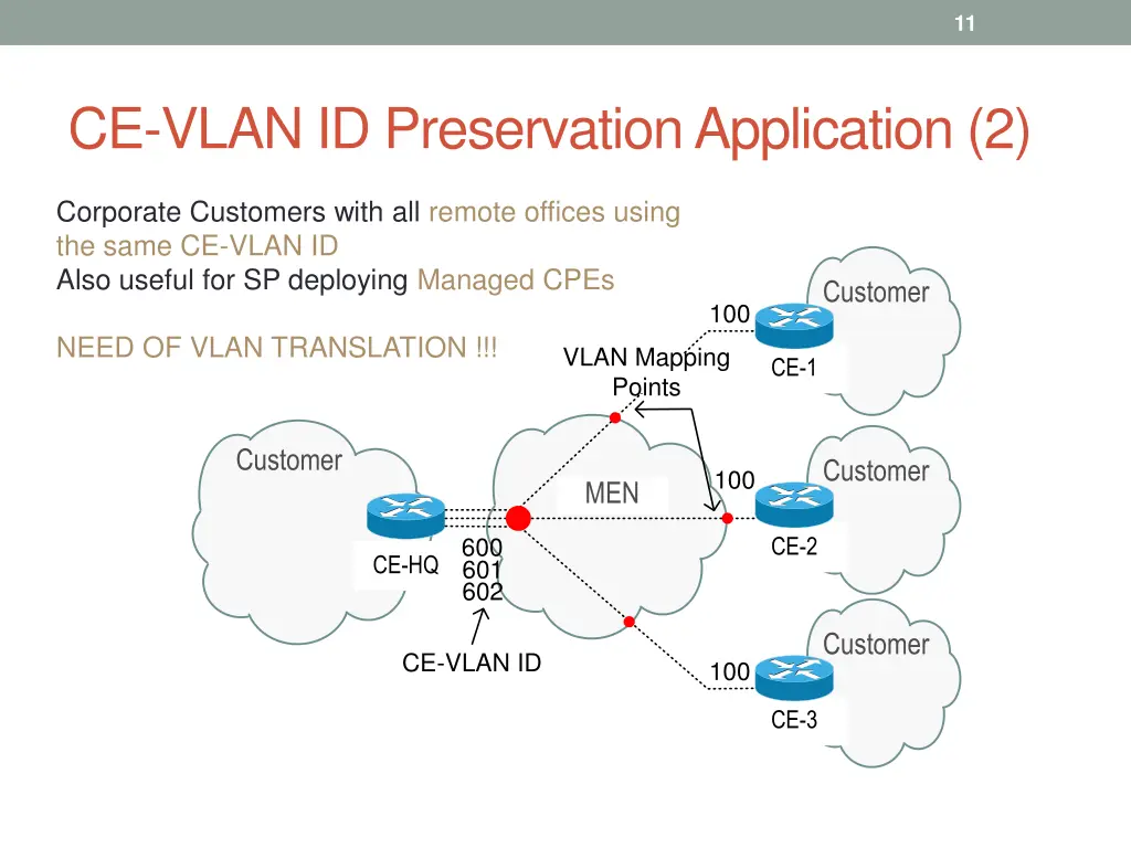 slide11