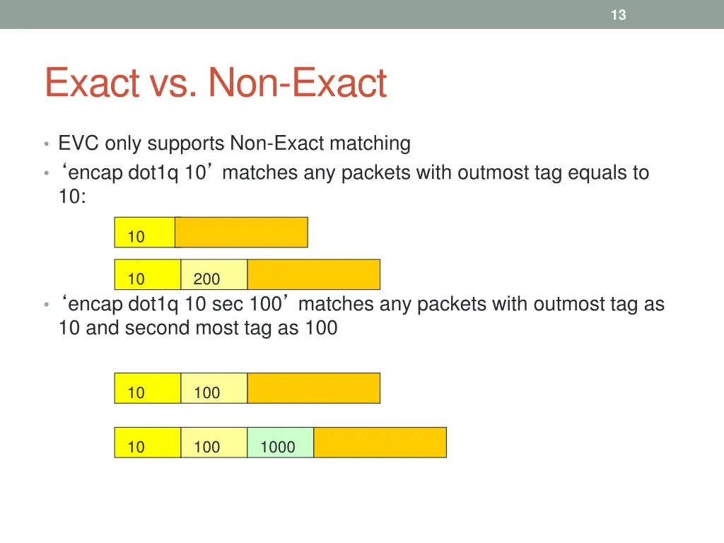 slide13