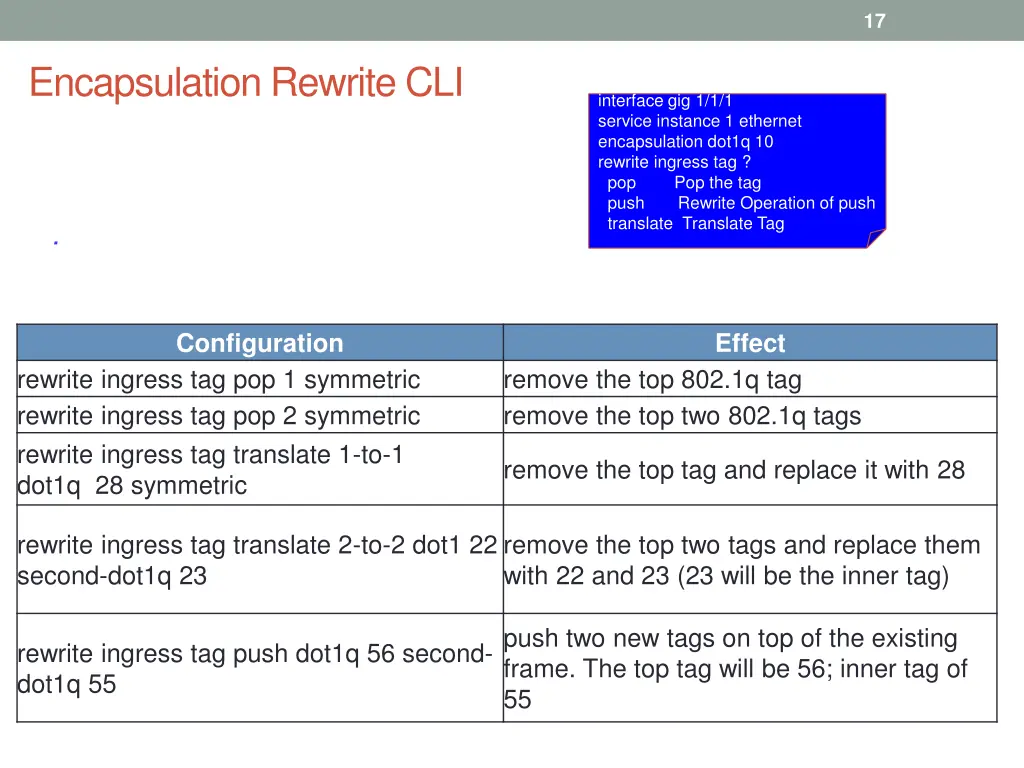 slide17