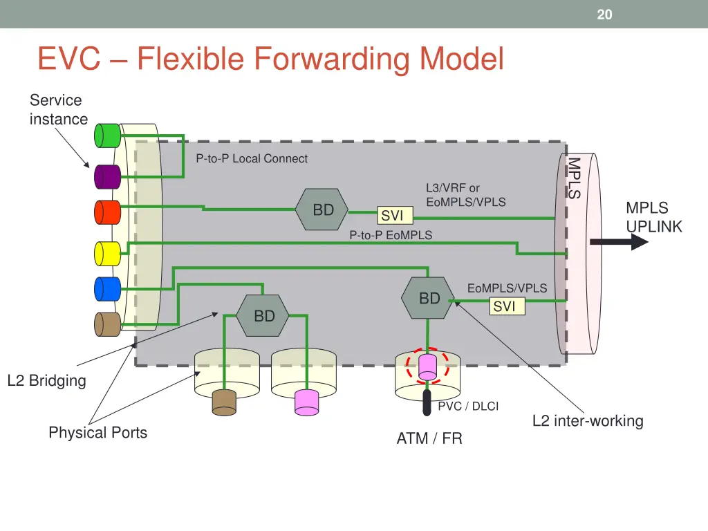 slide20