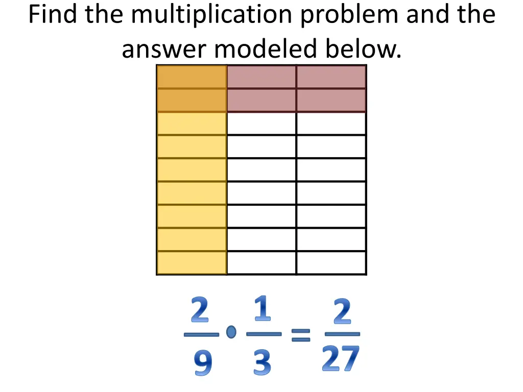 find the multiplication problem and the answer 5