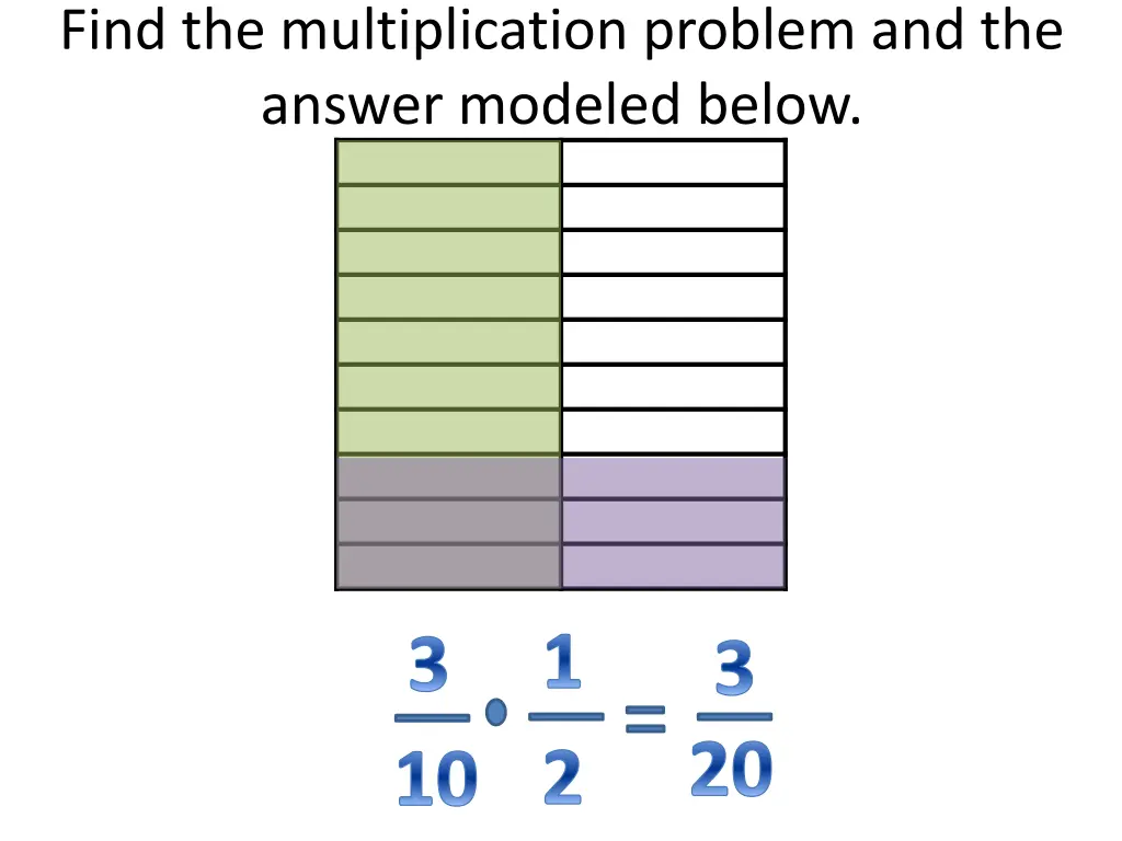 find the multiplication problem and the answer 9