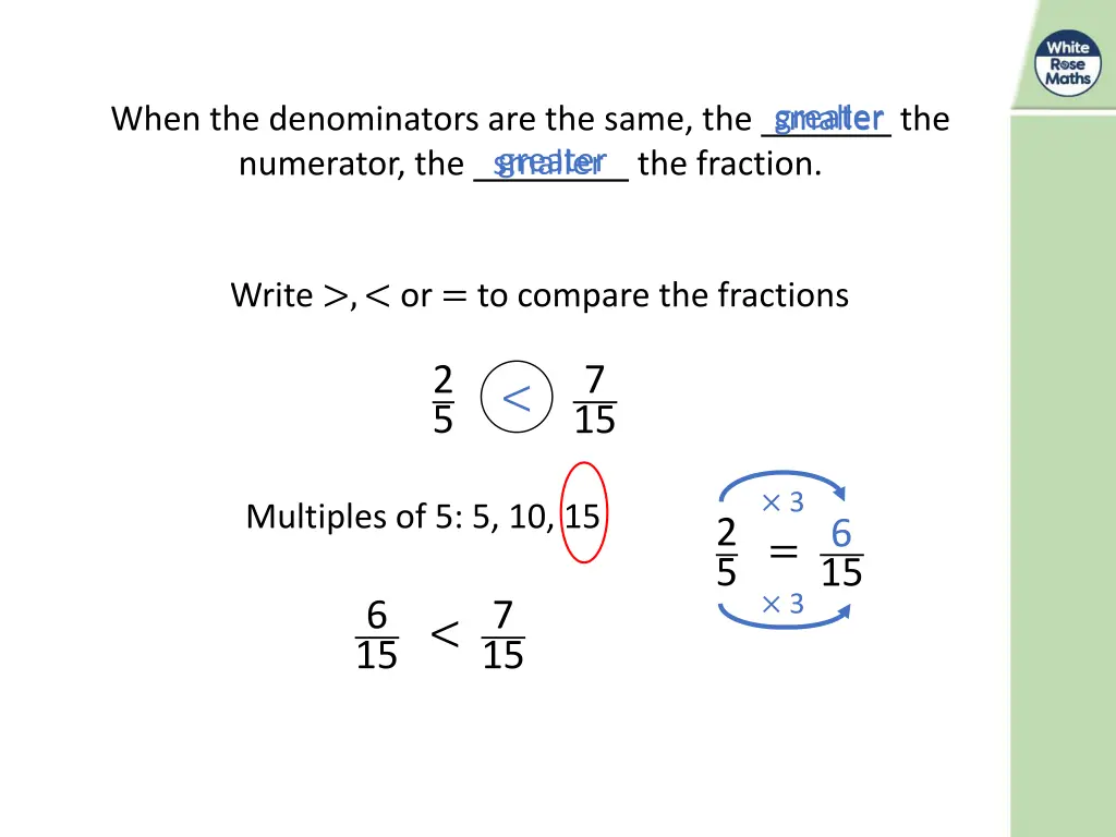 smaller greater