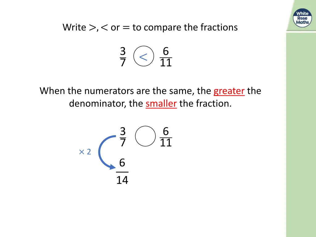 write or to compare the fractions 1