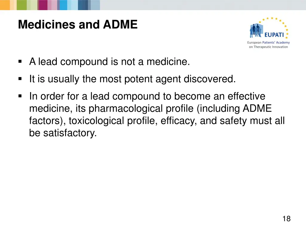 medicines and adme