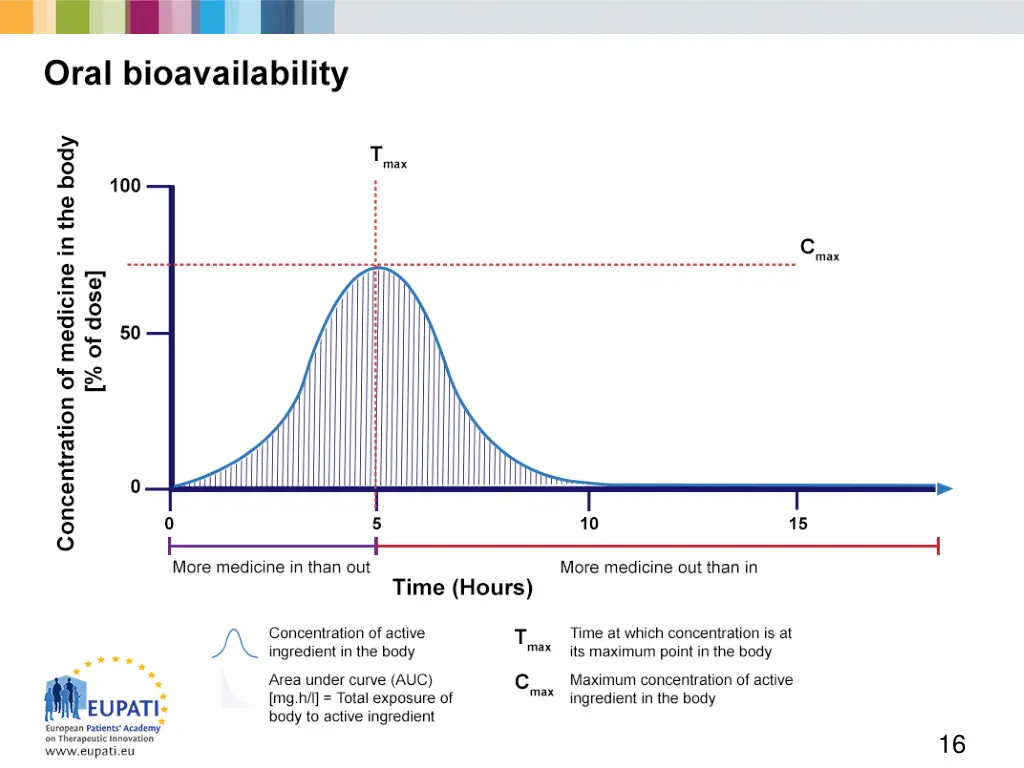 slide16
