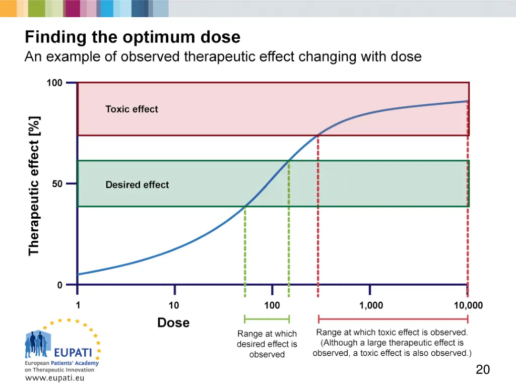 slide20