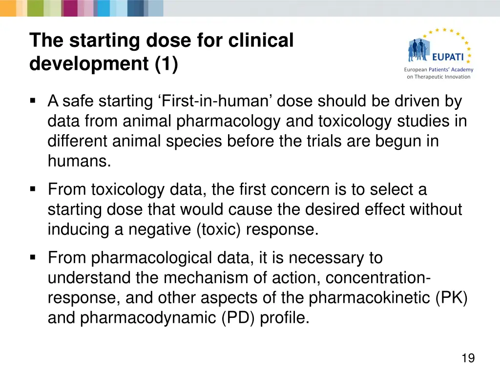 the starting dose for clinical development 1