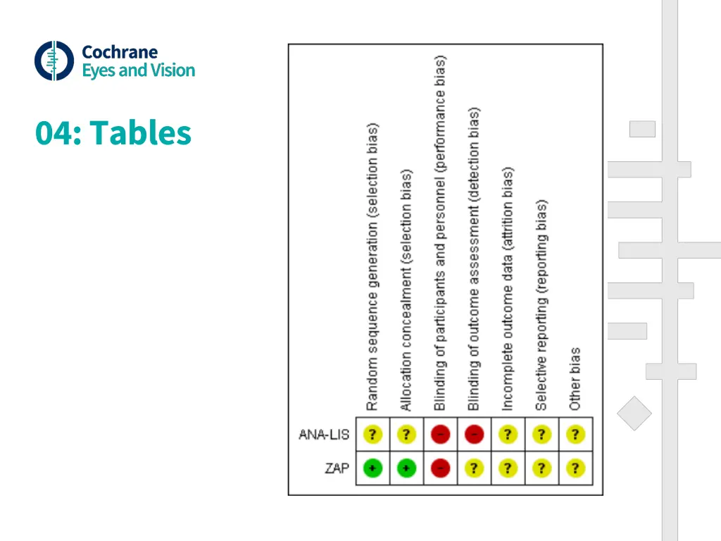 04 tables