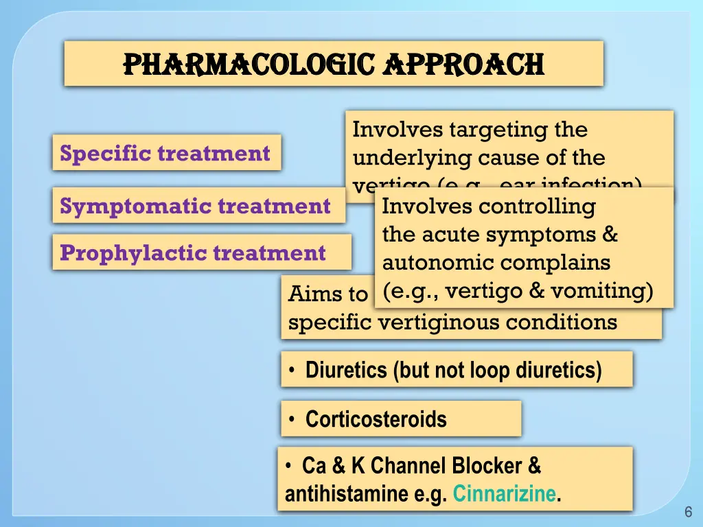pharmacologic approach pharmacologic approach