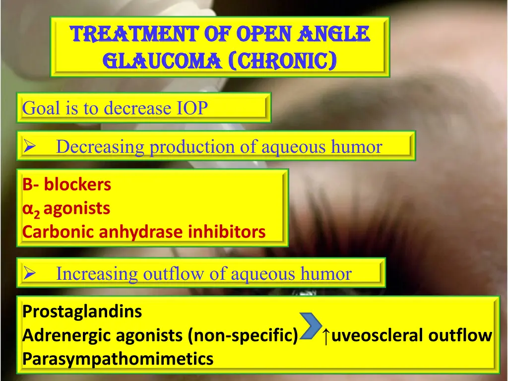 treatment of open angle treatment of open angle