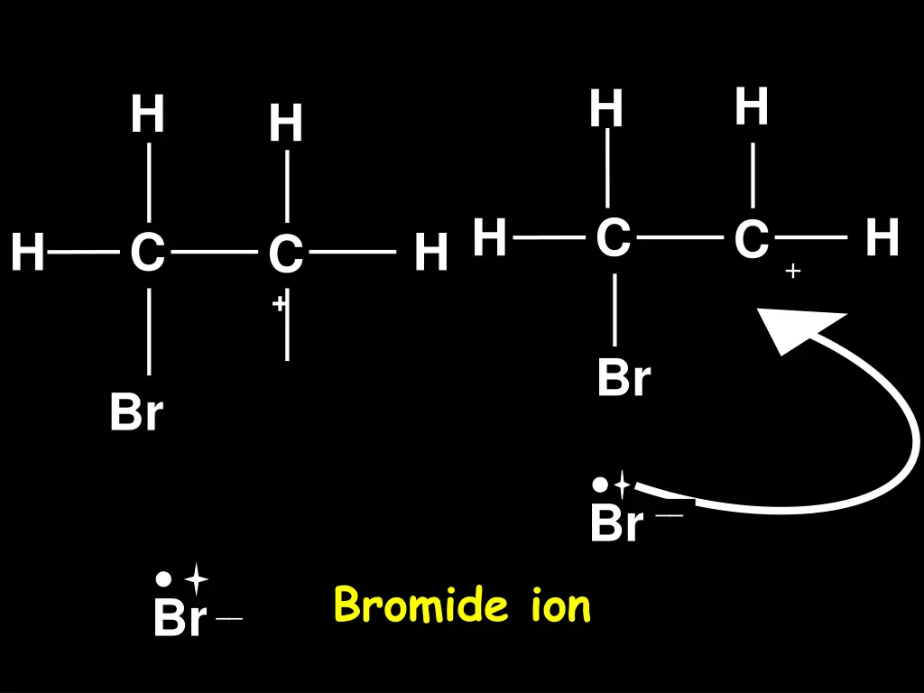 slide4