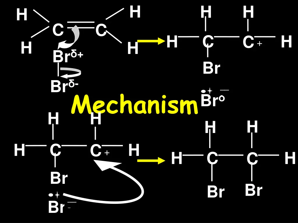 slide6