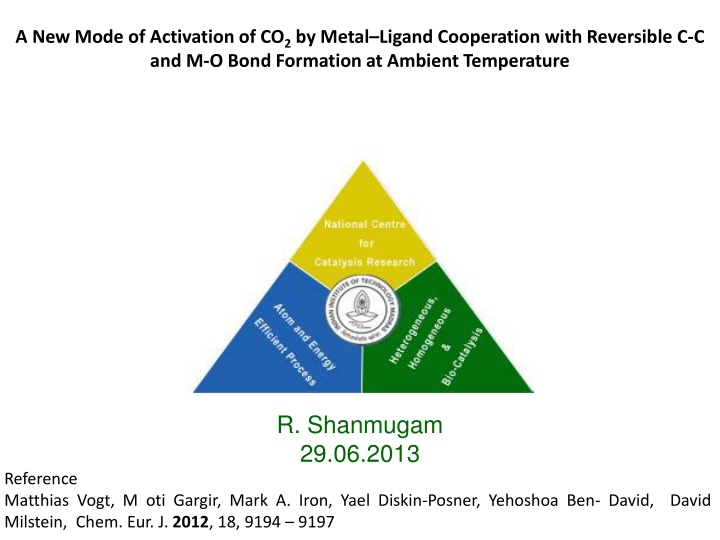 a new mode of activation of co 2 by metal ligand