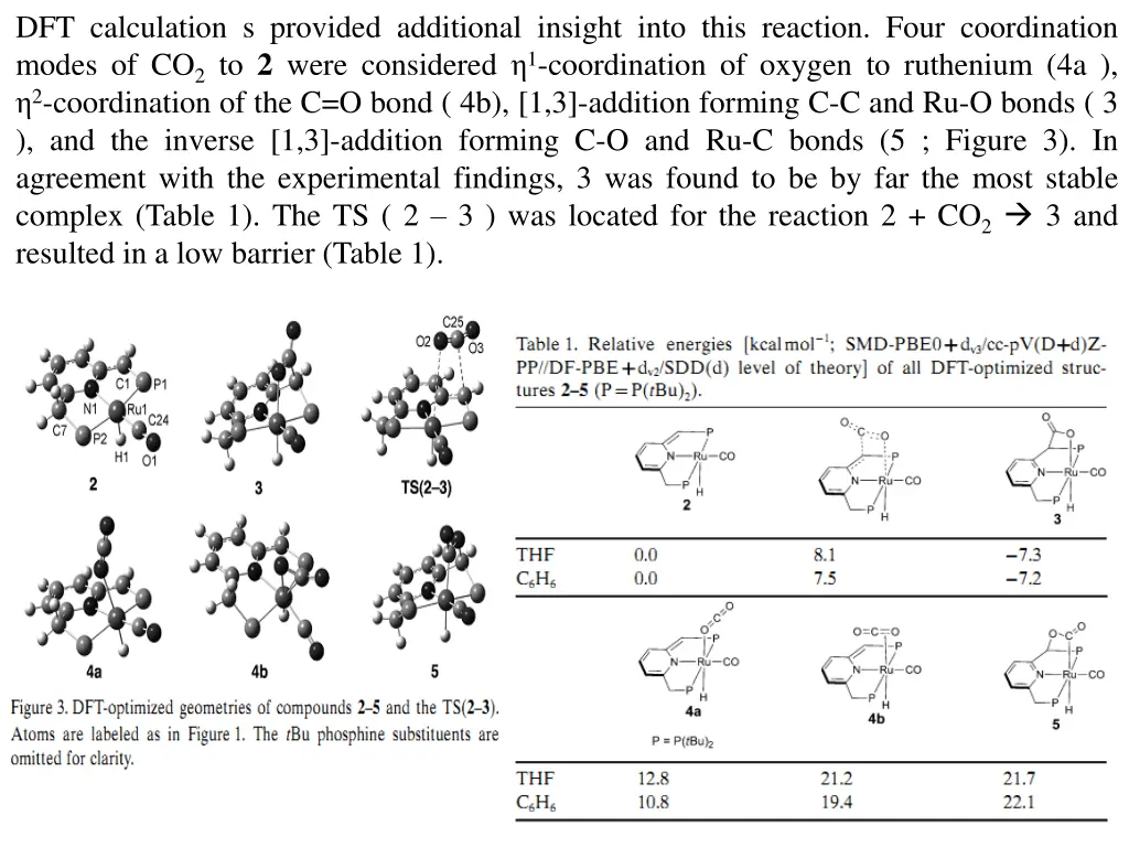 dft calculation s provided additional insight