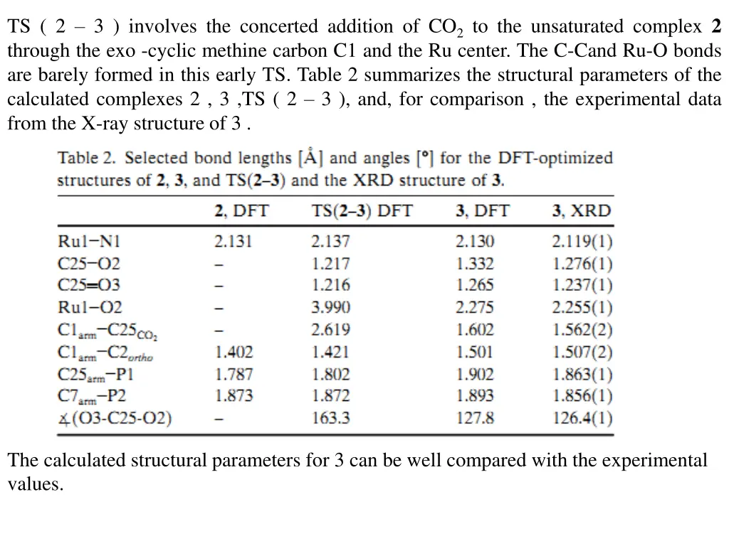 ts 2 3 involves the concerted addition