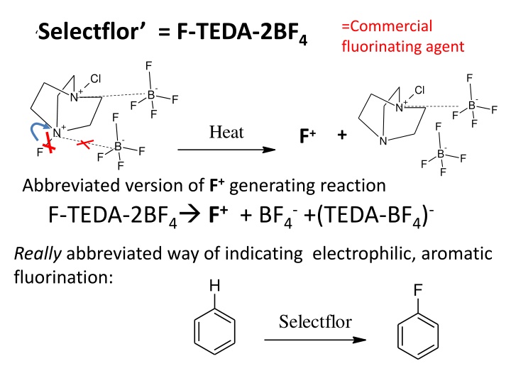 commercial fluorinating agent