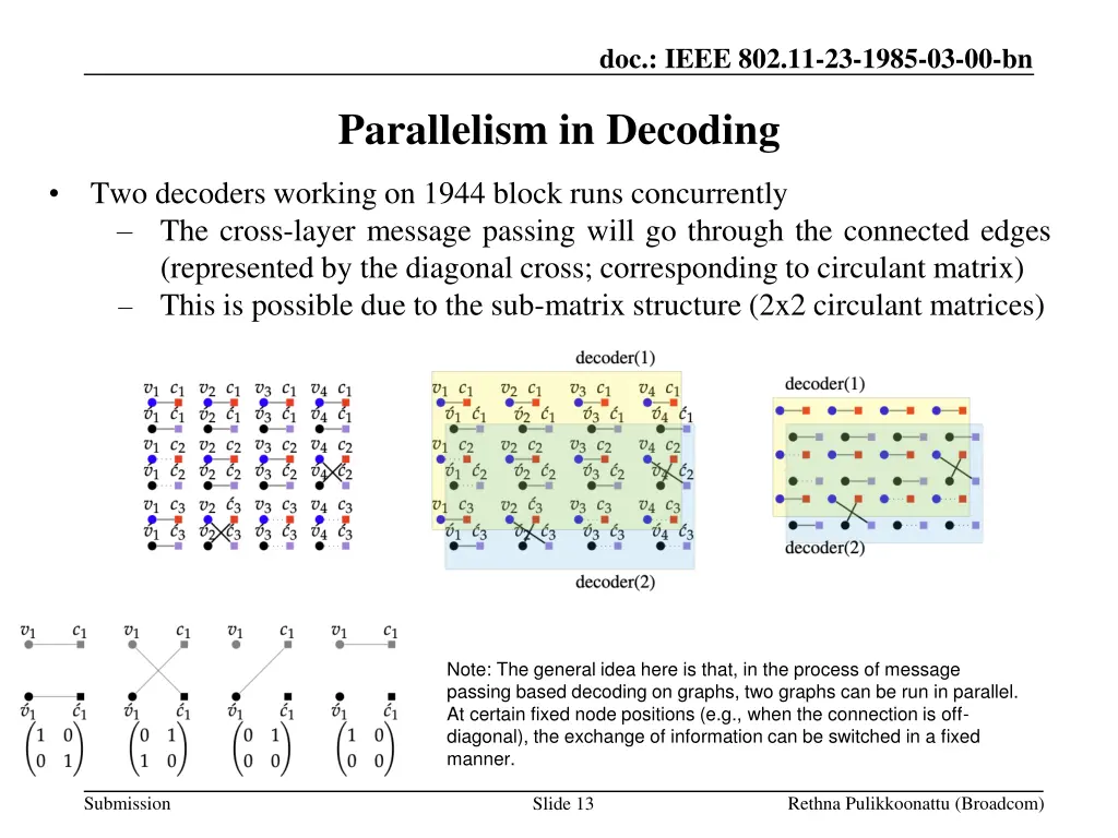 doc ieee 802 11 23 1985 03 00 bn 12